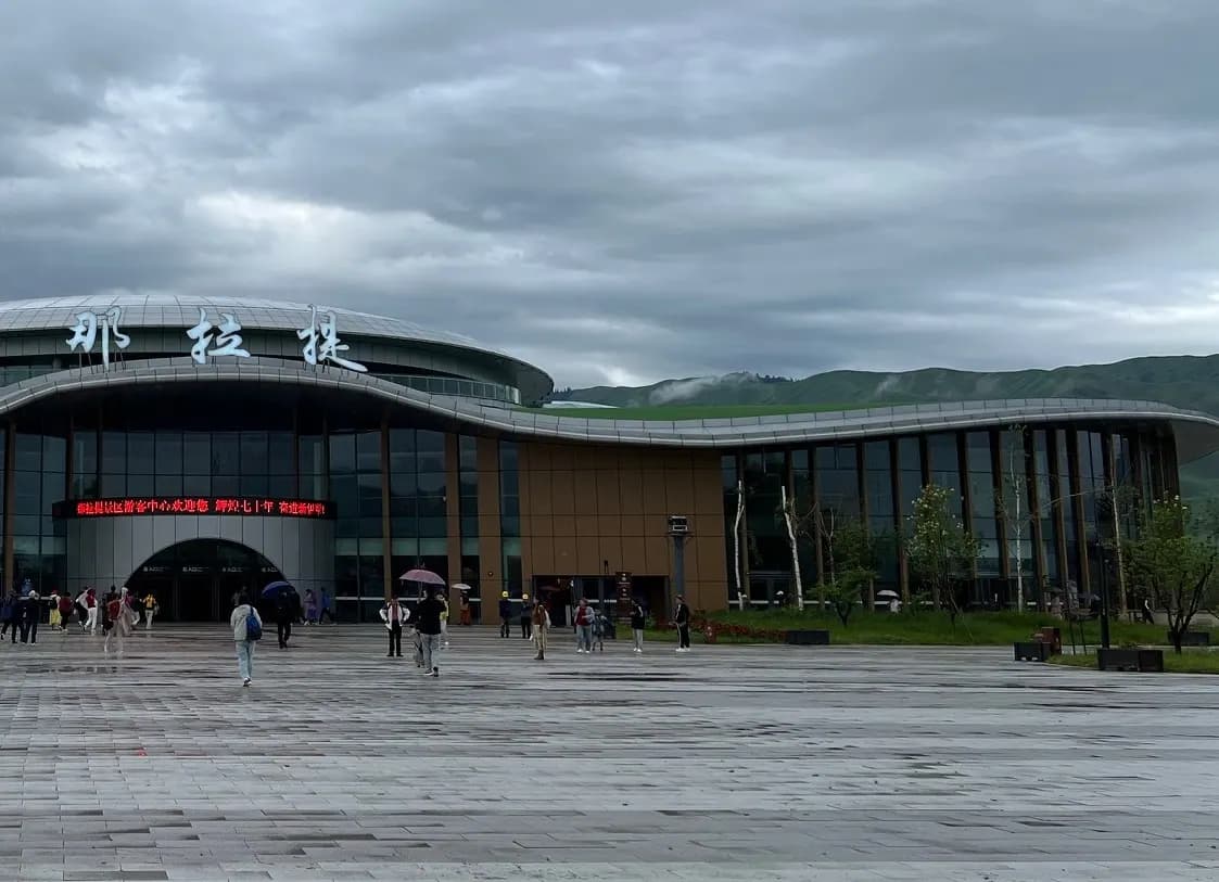 China destinations